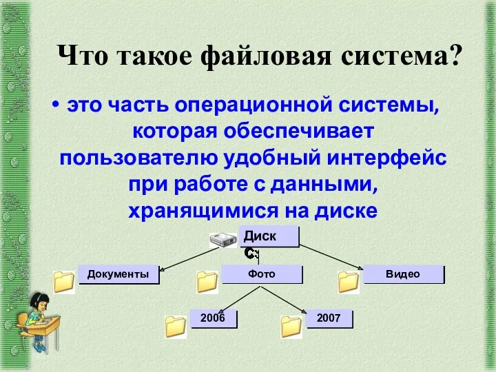 Что такое файловая система? это часть операционной системы, которая обеспечивает