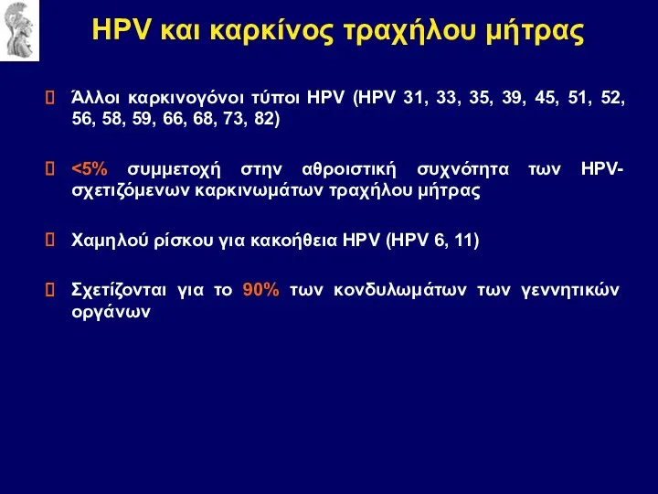 Άλλοι καρκινογόνοι τύποι HPV (HPV 31, 33, 35, 39, 45,
