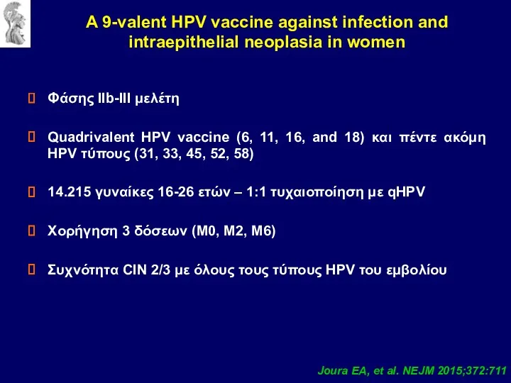 Φάσης IIb-ΙΙΙ μελέτη Quadrivalent HPV vaccine (6, 11, 16, and