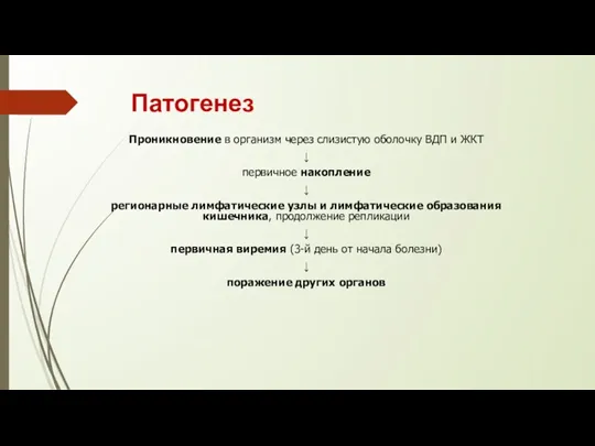 Патогенез Проникновение в организм через слизистую оболочку ВДП и ЖКТ