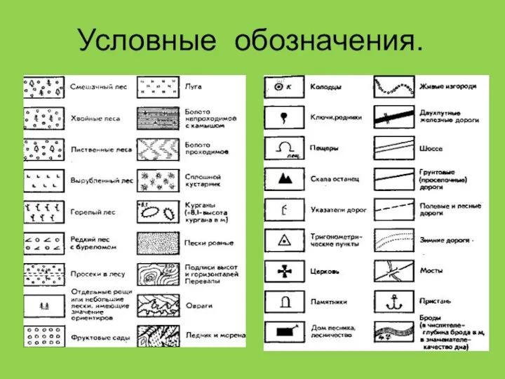 Условные обозначения.