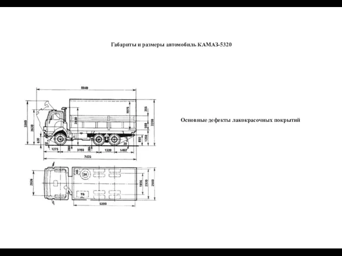 Габариты и размеры автомобиль КАМАЗ-5320 Основные дефекты лакокрасочных покрытий