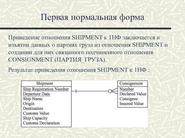 Первая нормальная форма Приведение отношения SHIPMENT к 1НФ заключается в