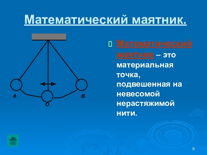Математический маятник. Математический маятник – это материальная точка, подвешенная на невесомой нерастяжимой нити. А В О