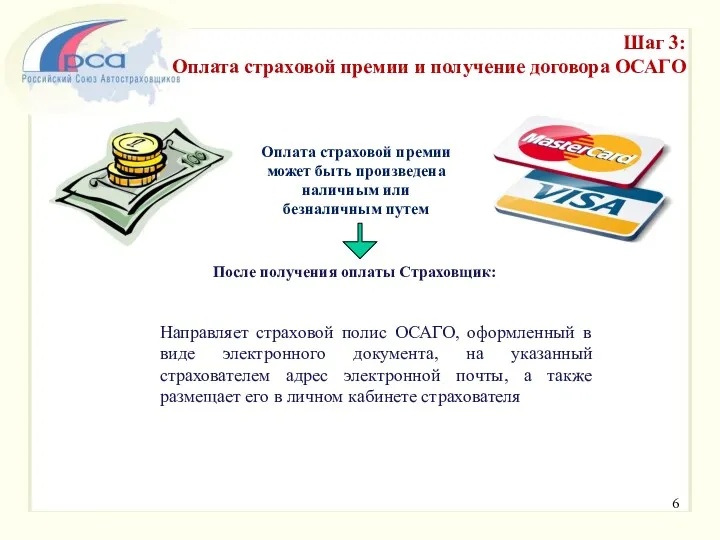 Шаг 3: Оплата страховой премии и получение договора ОСАГО Оплата страховой премии может