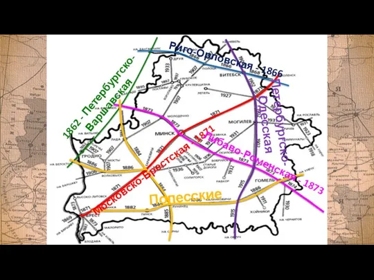 1862 - Петербургско-Варшавская Риго-Орловская - 1866 Московско-Брестская - 1871 Либаво-Роменская - 1873 Полесские Петербургско- Одесская