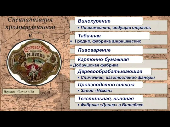 Першае лідскае піва Специализация промышленности