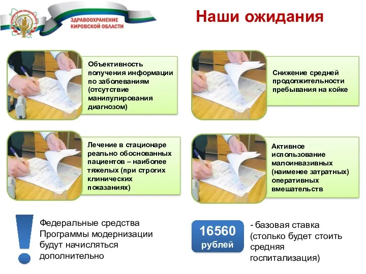 Наши ожидания Федеральные средства Программы модернизации будут начисляться дополнительно -