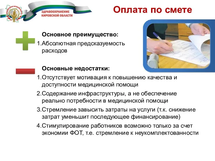 0 Оплата по смете Основное преимущество: Абсолютная предсказуемость расходов Основные