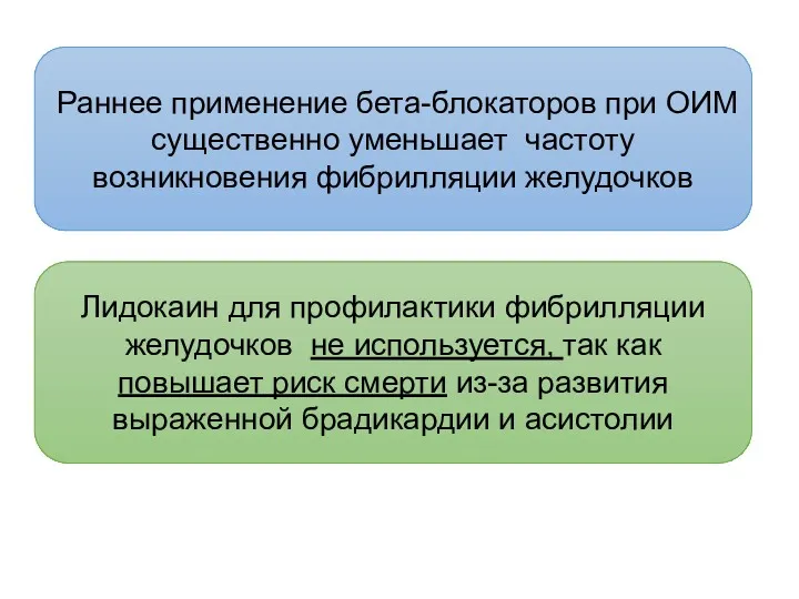 Раннее применение бета-блокаторов при ОИМ существенно уменьшает частоту возникновения фибрилляции