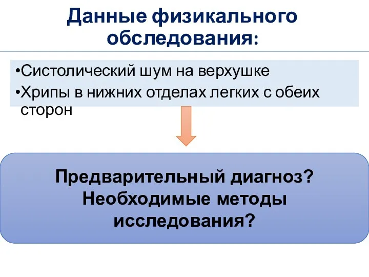 Данные физикального обследования: Систолический шум на верхушке Хрипы в нижних