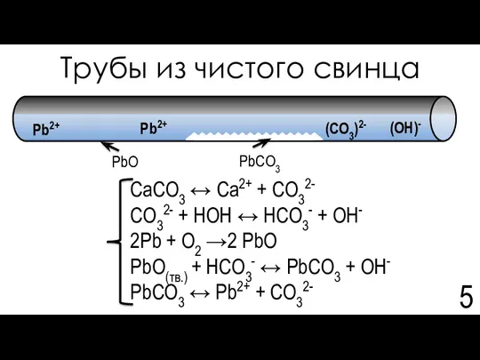 Трубы из чистого свинца CaCO3 ↔ Ca2+ + CO32- CO32-