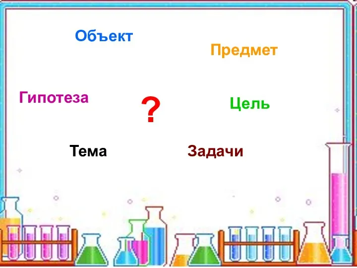 Объект Предмет Гипотеза Цель Тема ? Задачи