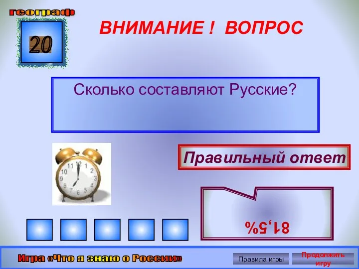 ВНИМАНИЕ ! ВОПРОС Сколько составляют Русские? 20 Правильный ответ 81,5% географ Правила игры