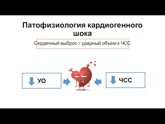 Патофизиология кардиогенного шока Сердечный выброс = ударный объем х ЧСС УО ЧСС