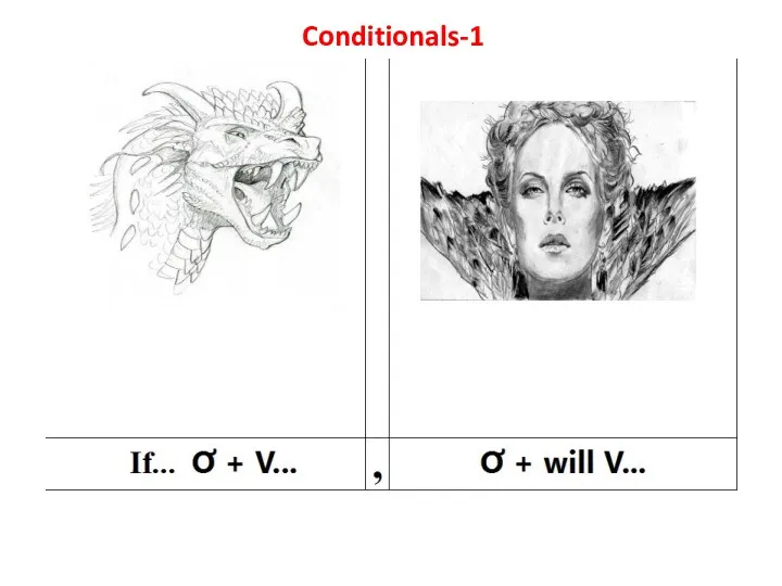 Conditionals-1