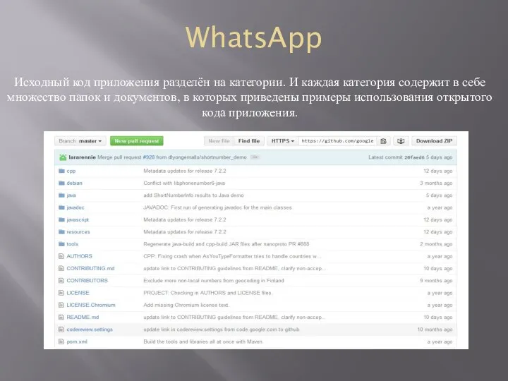 WhatsApp Исходный код приложения разделён на категории. И каждая категория