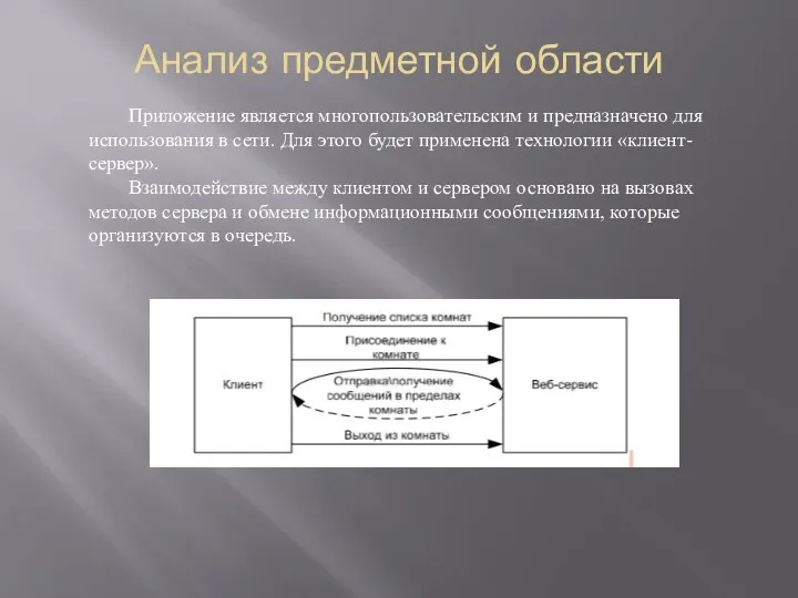 Анализ предметной области Приложение является многопользовательским и предназначено для использования