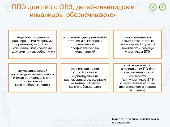 ППЭ для лиц с ОВЗ, детей-инвалидов и инвалидов обеспечиваются