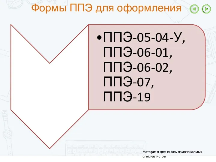 Формы ППЭ для оформления