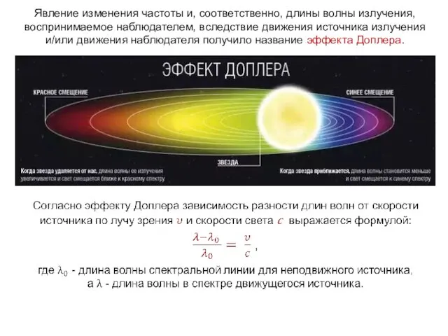 Явление изменения частоты и, соответственно, длины волны излучения, воспринимаемое наблюдателем,