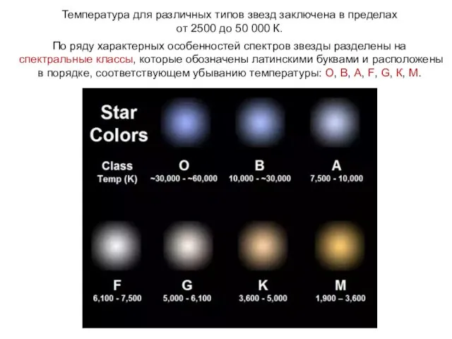 Температура для различных типов звезд заключена в пределах от 2500