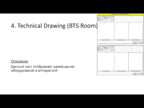 4. Technical Drawing (BTS Room) Описание: Данный лист отображает размещение оборудования в аппаратной