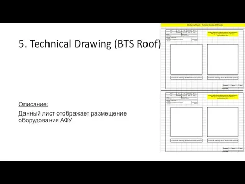 5. Technical Drawing (BTS Roof) Описание: Данный лист отображает размещение оборудования АФУ