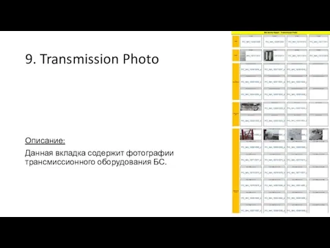 9. Transmission Photo Описание: Данная вкладка содержит фотографии трансмиссионного оборудования БС.