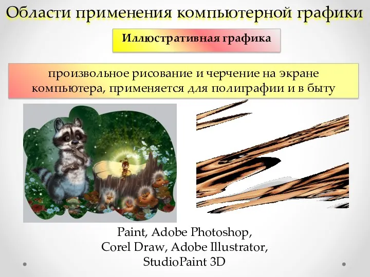 Области применения компьютерной графики Иллюстративная графика Paint, Adobe Photoshop, Corel