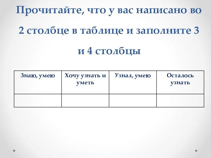 Прочитайте, что у вас написано во 2 столбце в таблице и заполните 3 и 4 столбцы