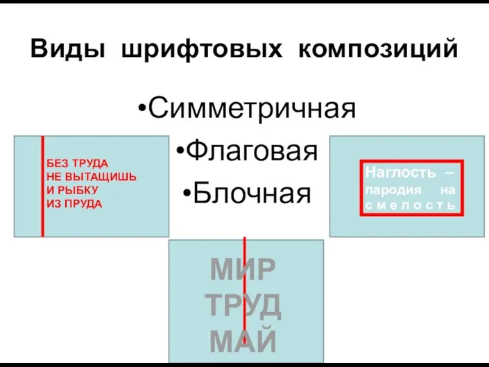 Виды шрифтовых композиций Симметричная Флаговая Блочная Наглость – пародия на