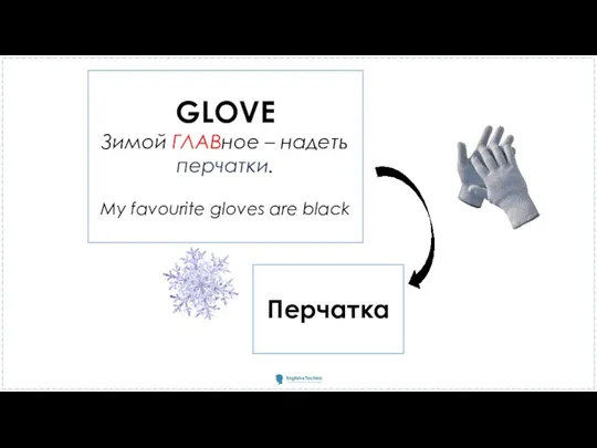 GLOVE Зимой ГЛАВное – надеть перчатки. My favourite gloves are black Перчатка