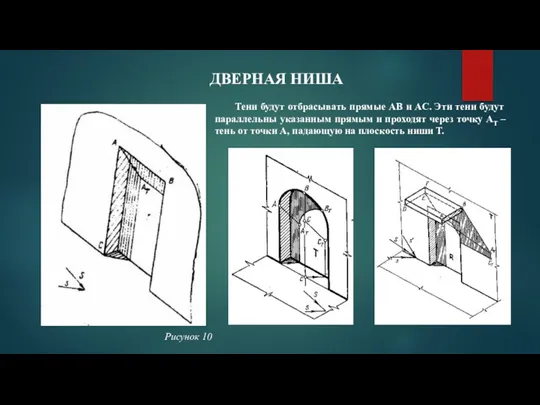 ДВЕРНАЯ НИША Тени будут отбрасывать прямые АВ и АС. Эти