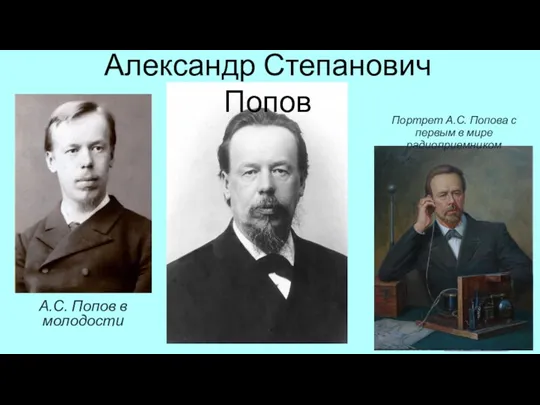 Александр Степанович Попов А.С. Попов в молодости Портрет А.С. Попова с первым в мире радиоприемником