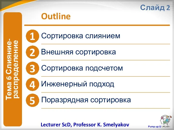 Outline Слайд 2 Lecturer ScD, Professor K. Smelyakov Тема 6 Слияние-распределение Pump up U
