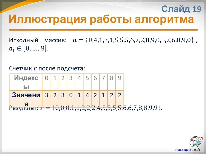 Иллюстрация работы алгоритма Слайд 19 Pump up U