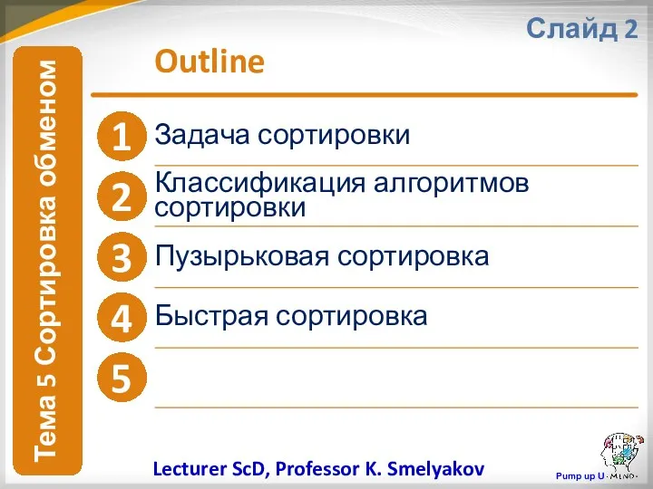 Outline Слайд 2 Lecturer ScD, Professor K. Smelyakov Тема 5 Сортировка обменом Pump up U