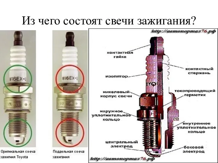 Из чего состоят свечи зажигания?