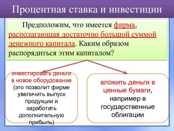 Процентная ставка и инвестиции Предположим, что имеется фирма, располагающая достаточно