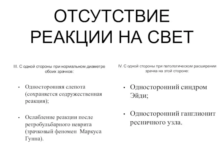 III. С одной стороны при нормальном диаметре обоих зрачков: Односторонняя