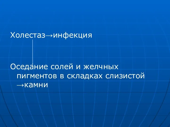 Холестаз→инфекция Оседание солей и желчных пигментов в складках слизистой →камни