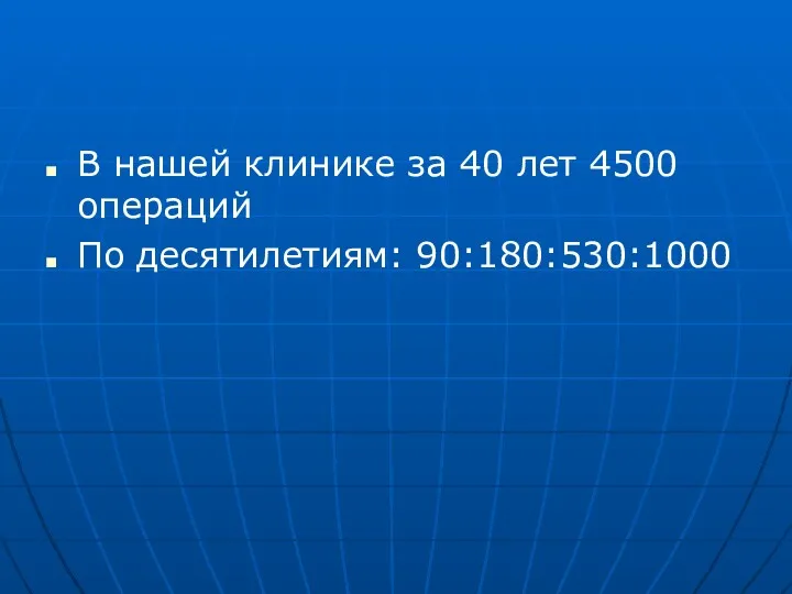 В нашей клинике за 40 лет 4500 операций По десятилетиям: 90:180:530:1000