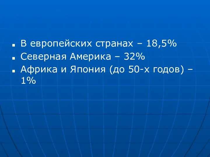 В европейских странах – 18,5% Северная Америка – 32% Африка