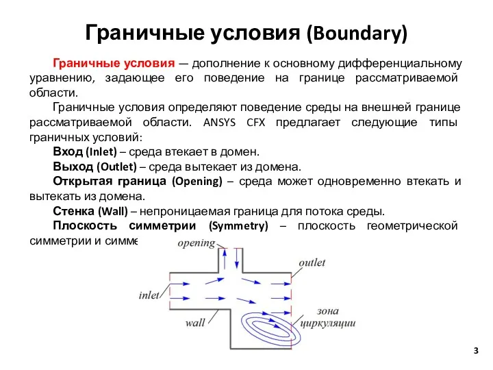 Граничные условия (Boundary) Граничные условия — дополнение к основному дифференциальному