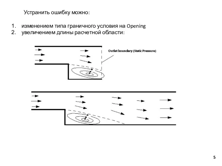 Устранить ошибку можно: изменением типа граничного условия на Opening увеличением длины расчетной области: