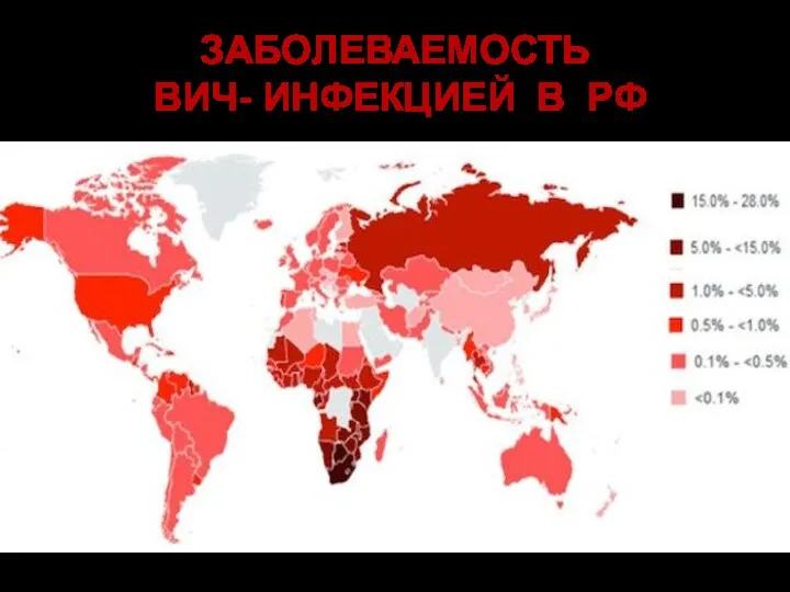 ЗАБОЛЕВАЕМОСТЬ ВИЧ- ИНФЕКЦИЕЙ В РФ