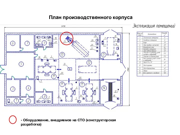 План производственного корпуса - Оборудование, внедряемое на СТО (конструкторская разработка)