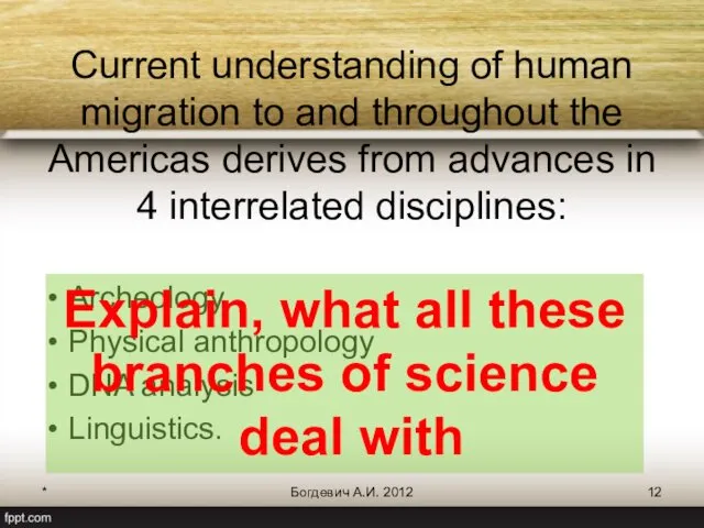 * Богдевич А.И. 2012 Current understanding of human migration to