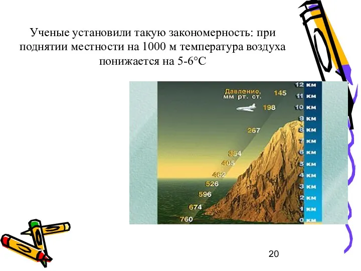 Ученые установили такую закономерность: при поднятии местности на 1000 м температура воздуха понижается на 5-6°С